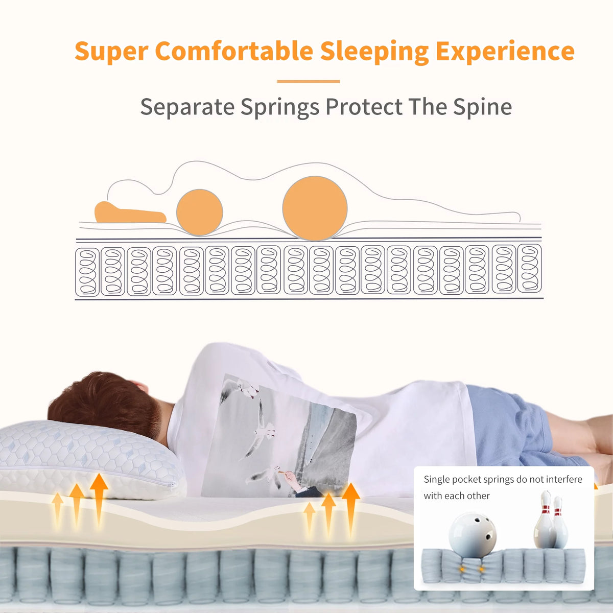 14 inch Memory Foam Hybrid Mattress Queen W5744