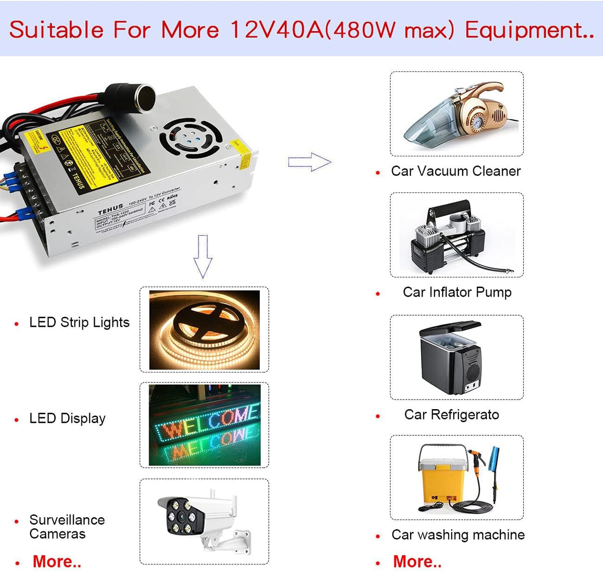 110V/220V to DC 12V 30A 360W Switching Power Supply I9501