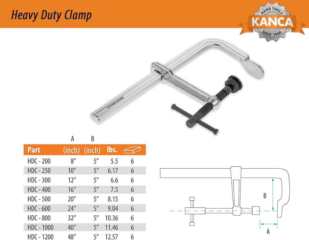 Heavy Duty Drop-Forged F-Clamp 8 Inch Y598264