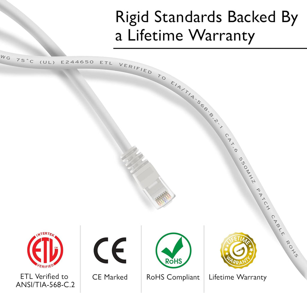 Cat 6 Ethernet Cable 25 ft 20-Pack White J17766