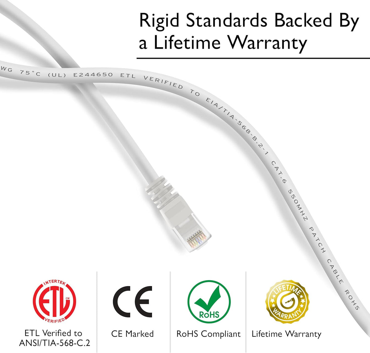 Cat 6 Ethernet Cable 25 ft 20-Pack White J17766