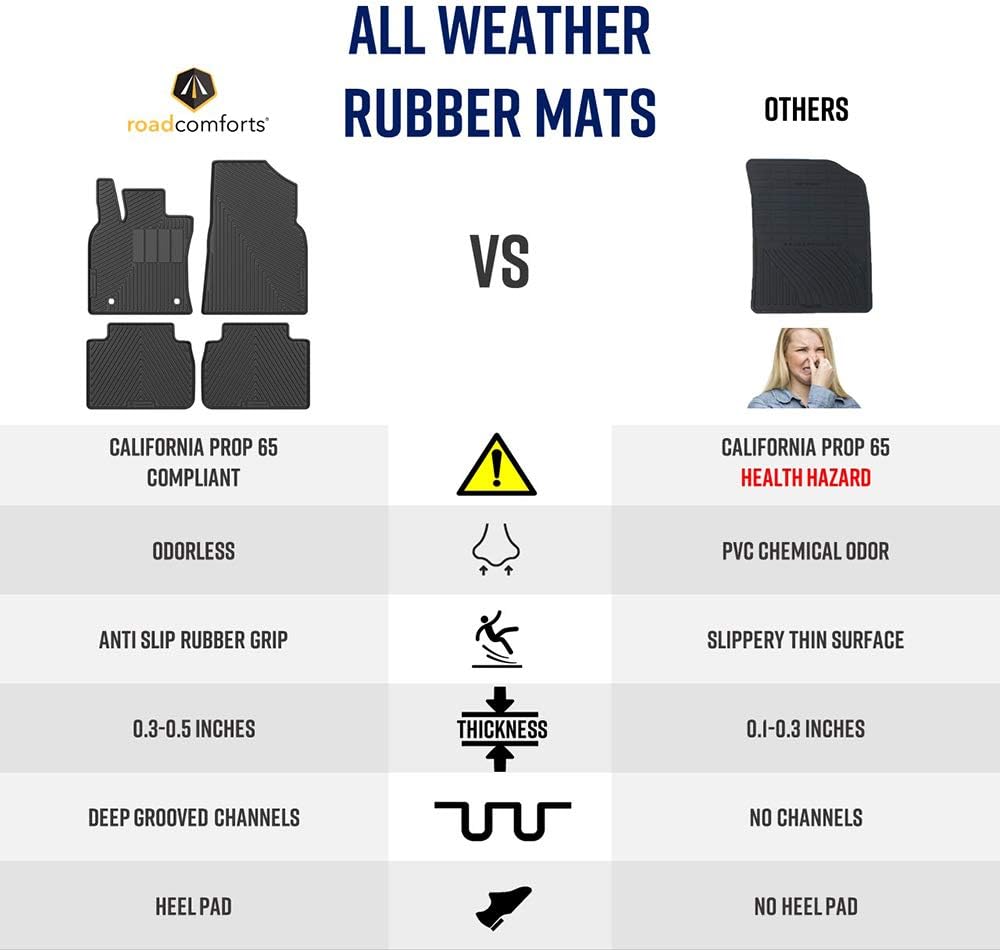 Custom Fit All Weather Floor Mats 4pcs Black K1722
