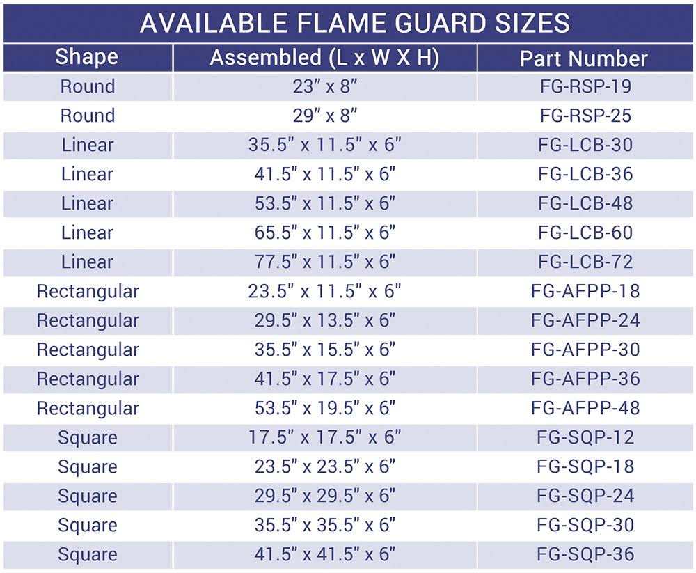 Fire Pit Glass Wind Guard Rectangular 53x19 inch H550