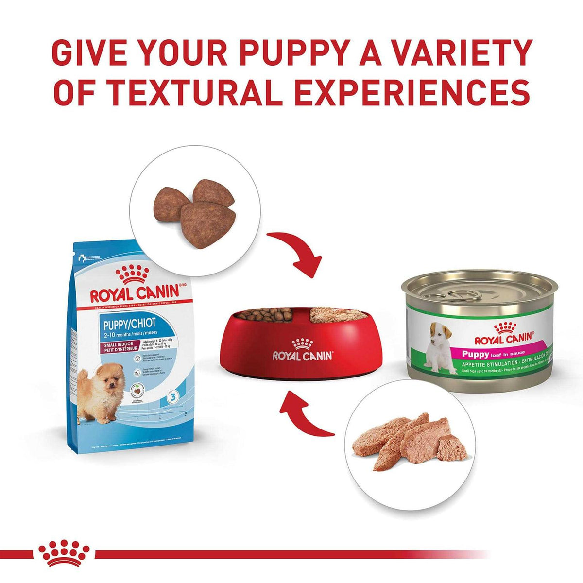 Indoor Small Puppy Dry Dog Food J6967