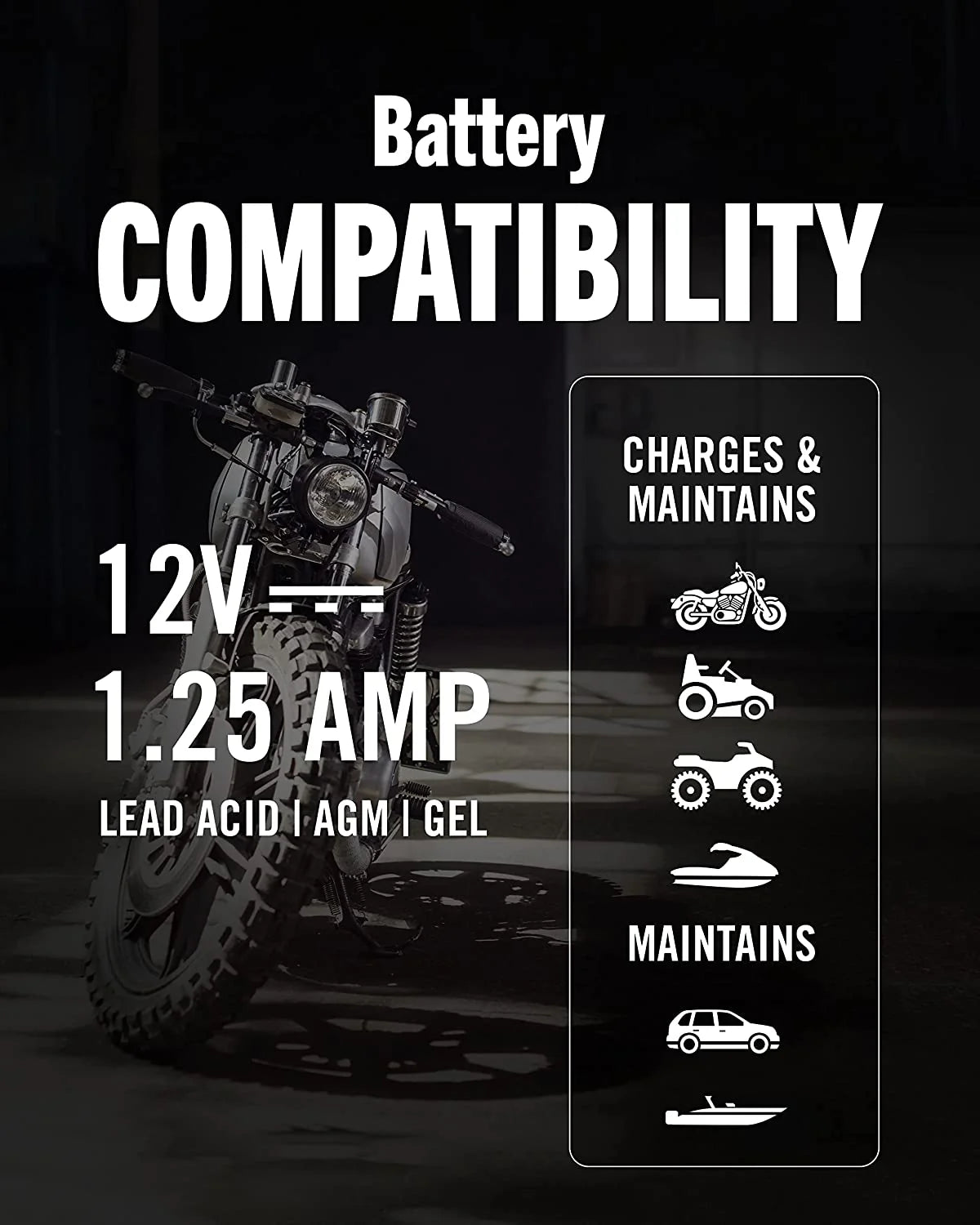 12V 1.25 AMP Smart Automatic Battery Charger and Maintainer N1349