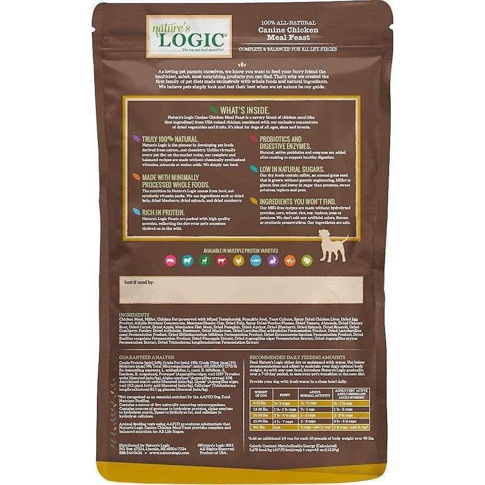Chicken Meal Dry Dog Food B195