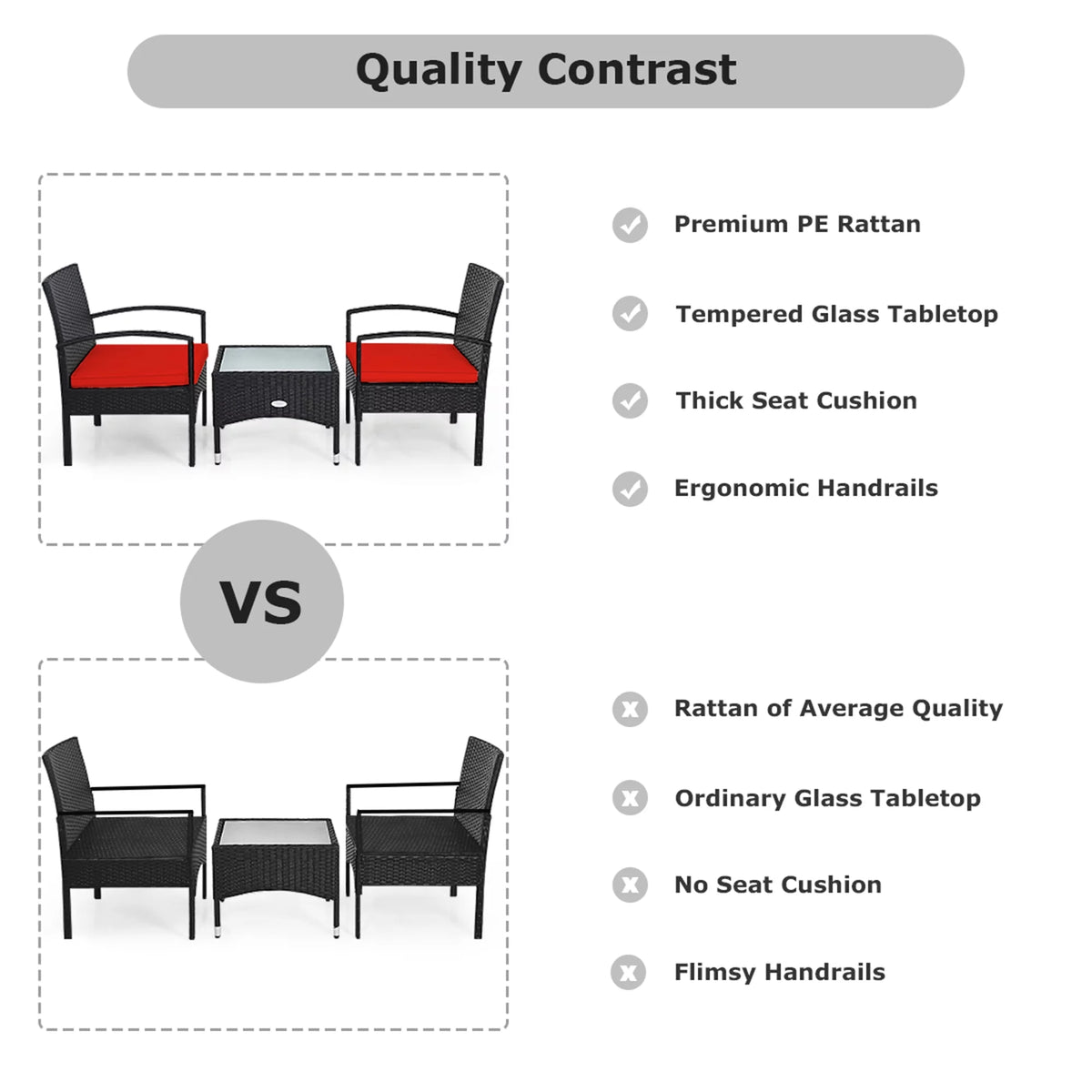 3 PCS Patio Wicker Rattan Furniture Set with Cushion L3053