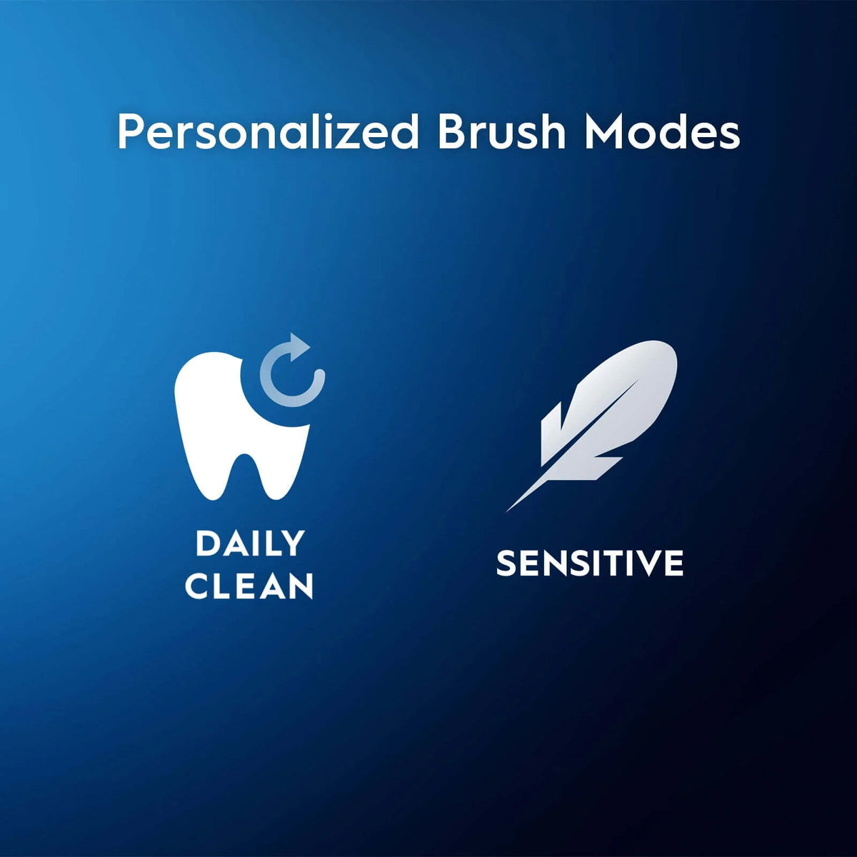Electric Toothbrush with Brush Head, Rechargeable, Black P3548