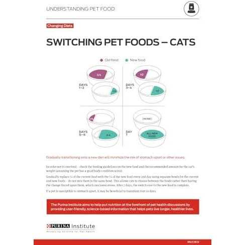 Natural Grain Free Wet Cat Food Pate H694844