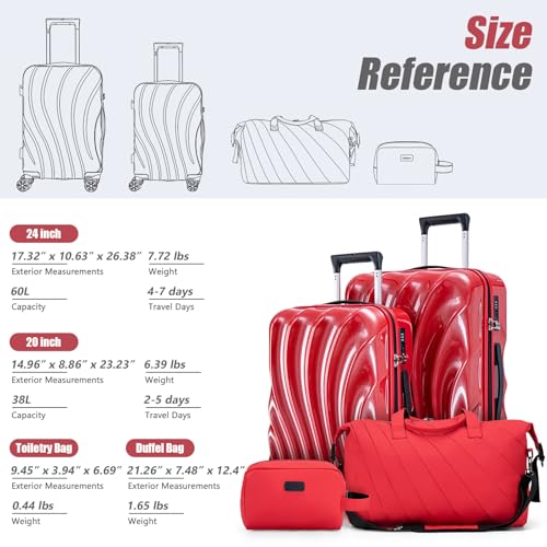 2-Piece ABS+PC Hardshell Carry On Luggage Set with TSA Lock Spinner Wheels Z2987