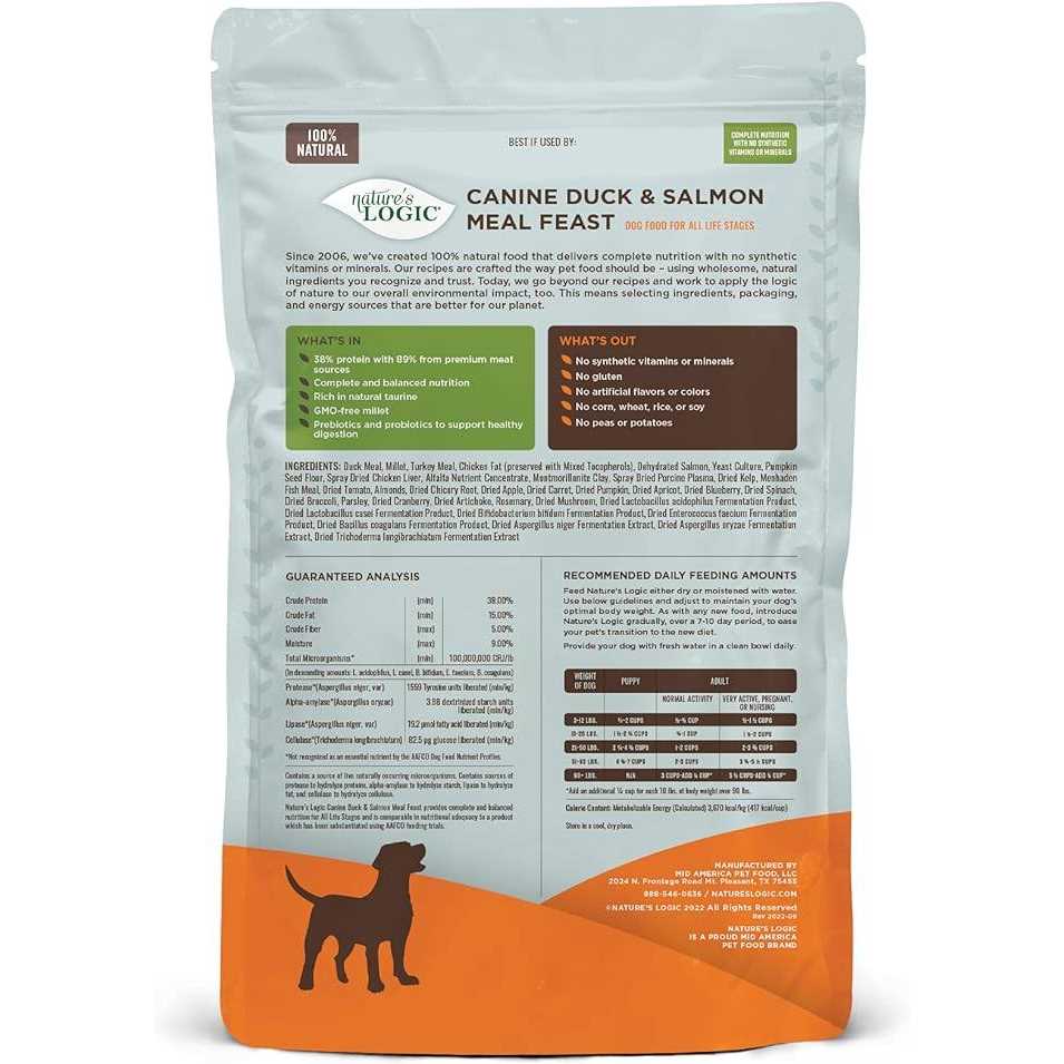 Turkey Meal Dry Dog Food Q143
