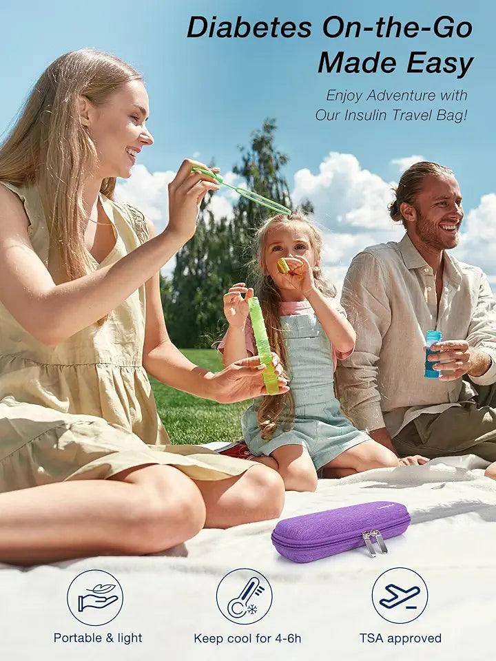 Insulin Cooler Travel Case and 4 Gel Ice Packs R982942