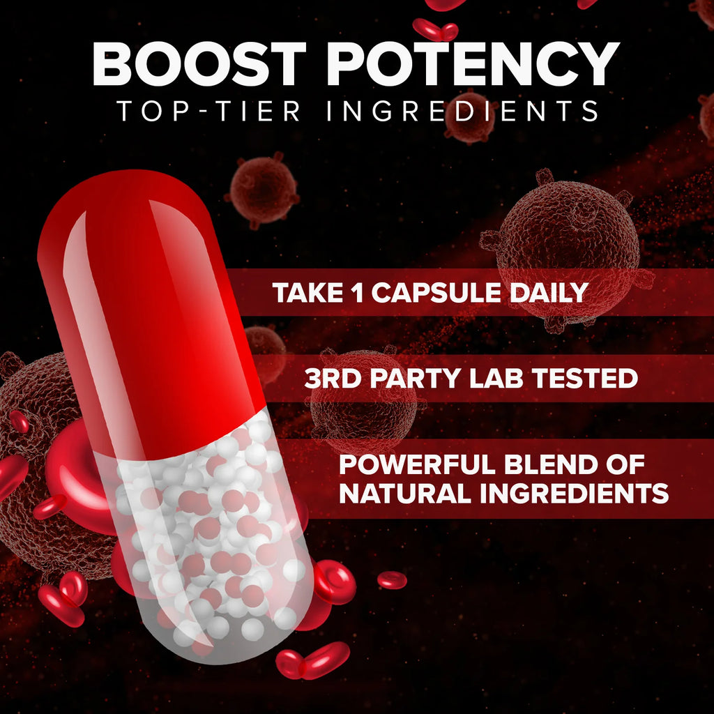 Blood Support Capsules P1428