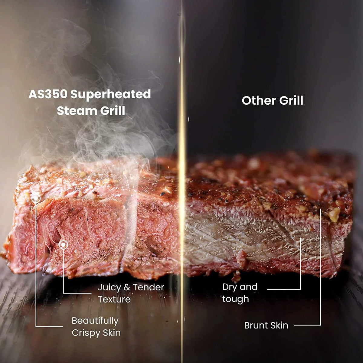 Portable Wood Pellet Grill & Smoker S7011