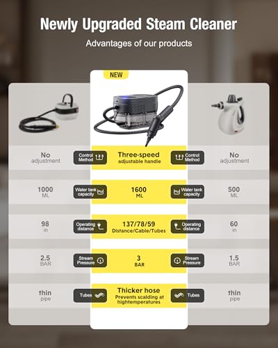 2500W Handheld Steam Cleaner V5456