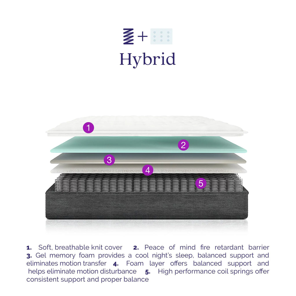 Queen Gel Memory Foam Innerspring Hybrid Mattress G9278