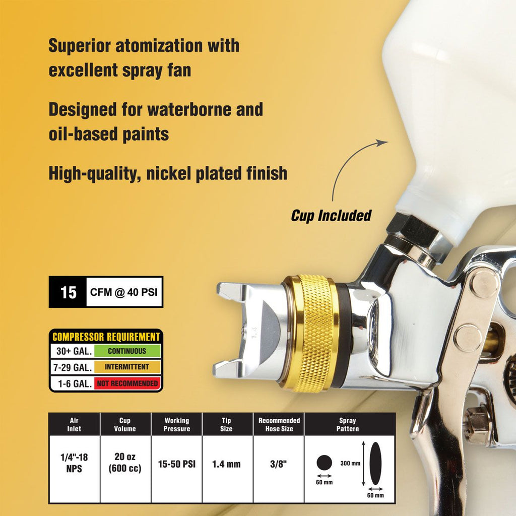 20 oz. HVLP Gravity-Feed Air Spray Gun P855108