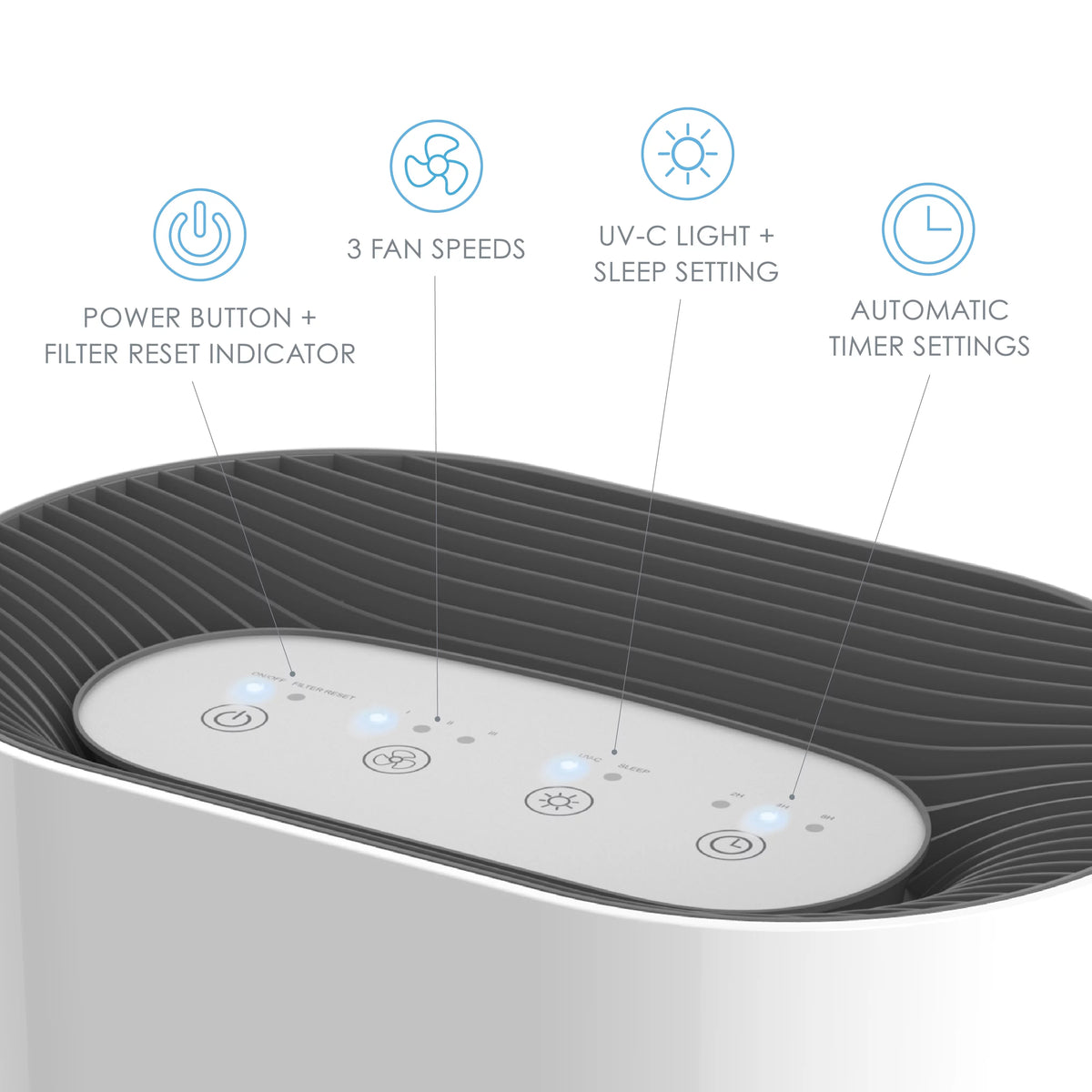 Medium-Large Room Air Purifier with True HEPA Filter A42590