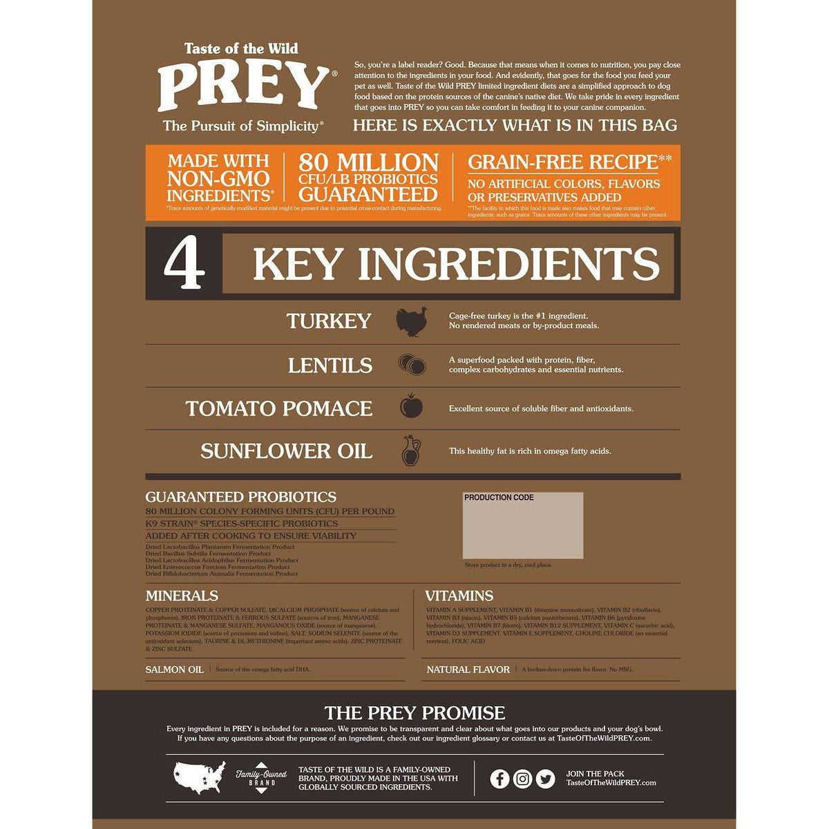 Dog Food Turkey N59601