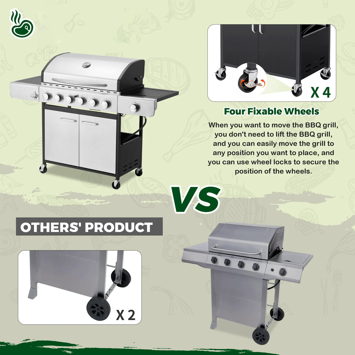 6-Burner Propane Gas Grill Stainless Steel with Side Burner U36091