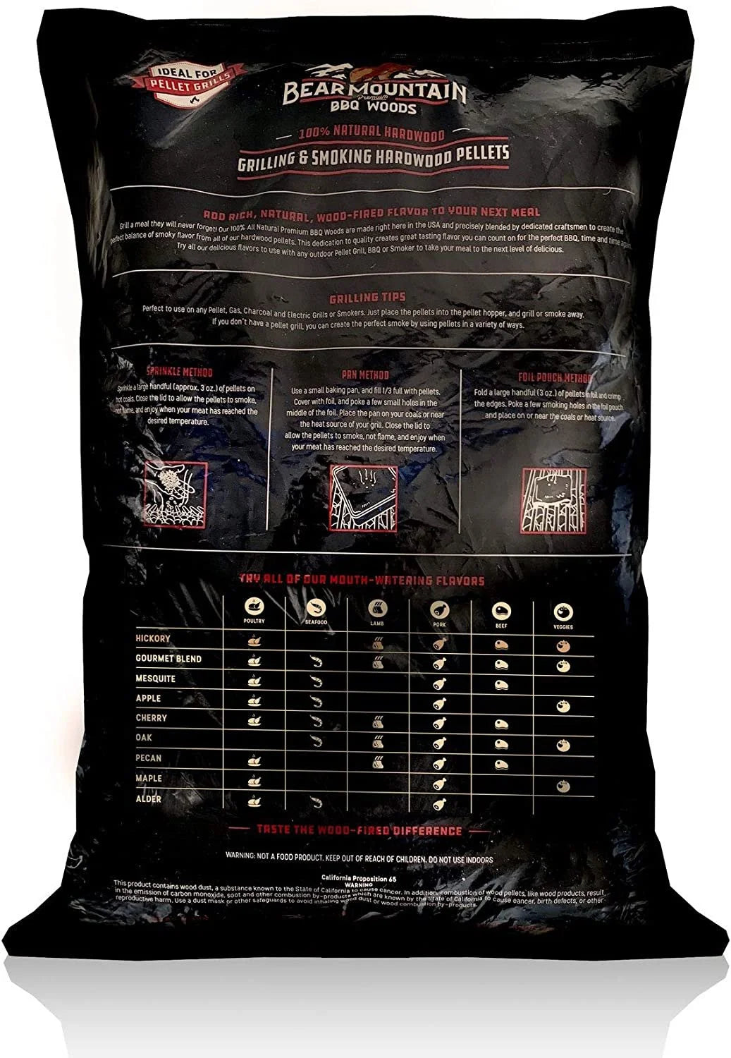 20 Pounds All Natural Hardwood Mesquite BBQ Smoker Pellets 4 Pack C943922