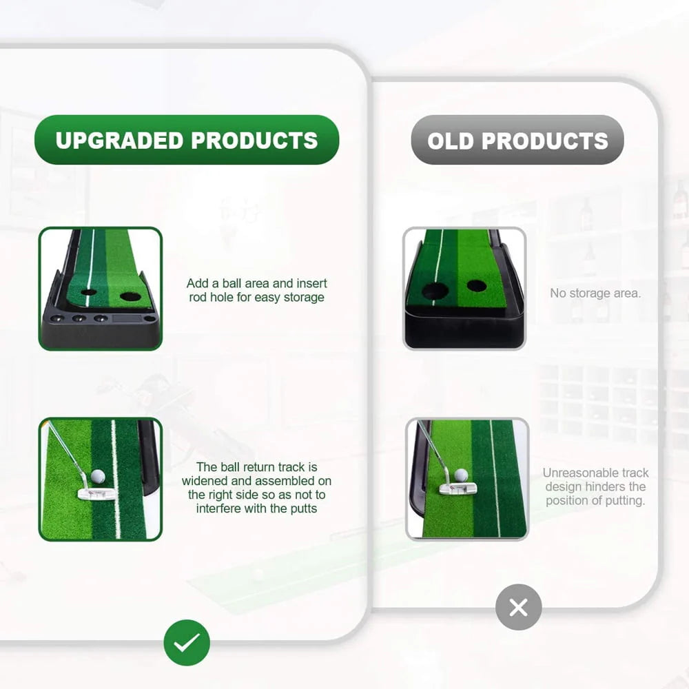 Indoor Golf Putting Green Training Mat with Auto Ball Return L344127