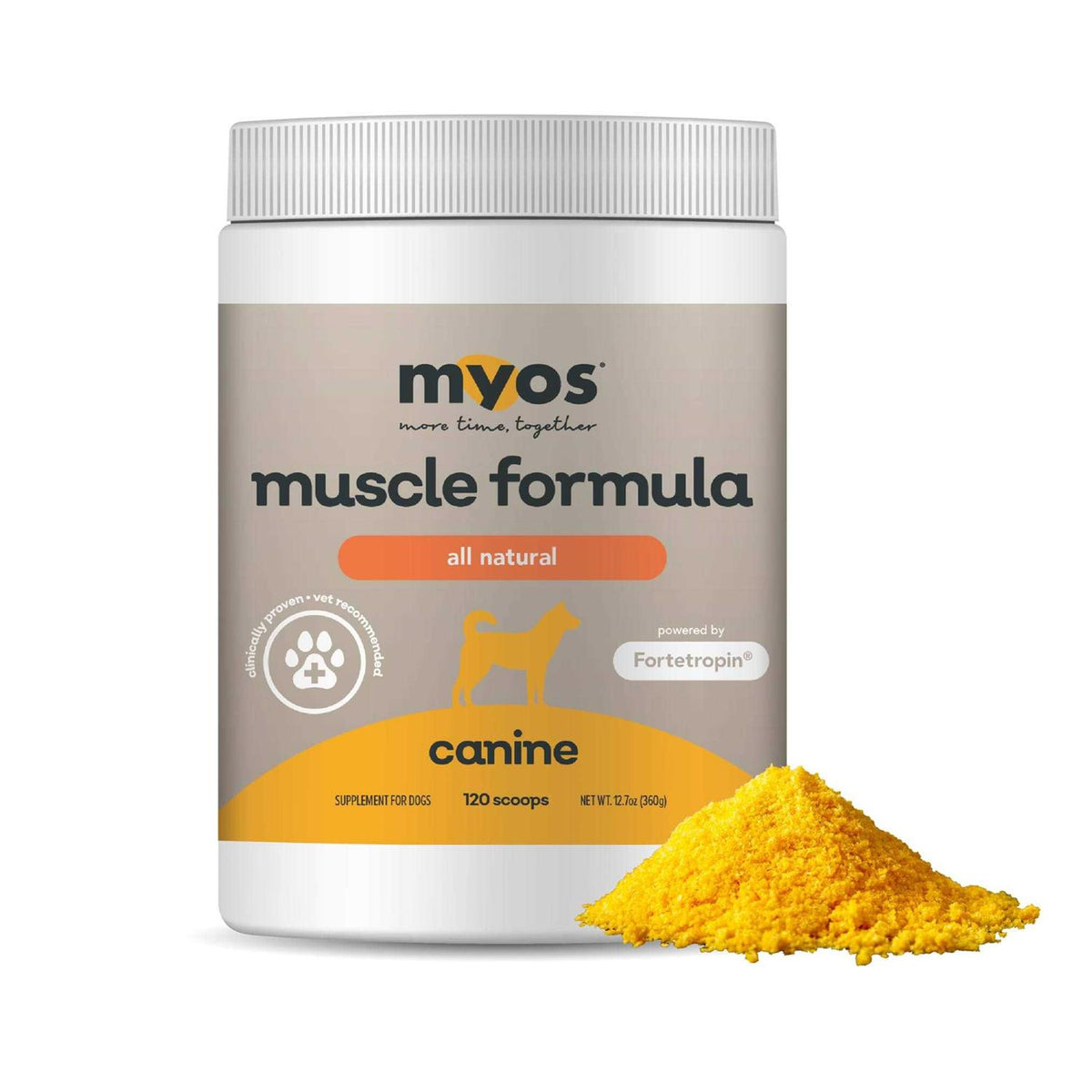 Canine Muscle Formula C318259